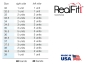 Preview: RealFit™ I - Intro-Kit, SG, kombinacja pojedyncza (ząb 17, 16, 26, 27), Roth .022"