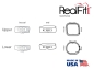 Preview: RealFit™ I - Intro-Kit, SD, kombi. podwójna zawiera Lip Bumper + zamek językowy (ząb 46, 36), Roth .022"