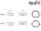 Preview: RealFit™ I - SD, kombinacja pojedyncza (ząb 37), MBT* .022"