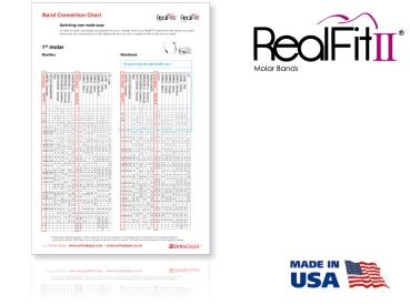 RealFit™ II snap - SD, kombinacja pojedyncza (ząb 37) Roth .022"