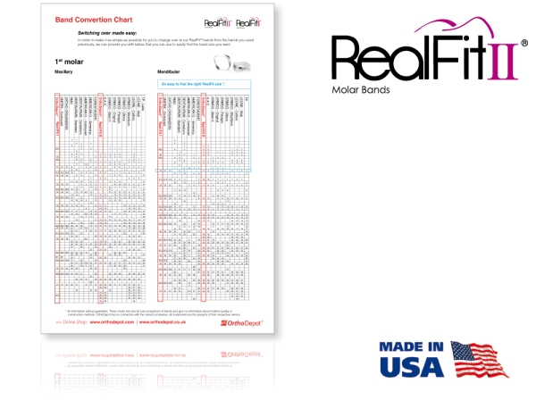 RealFit™ II snap - Górna szczęka, podwójna (ząb 26, 27) Roth .022"