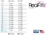 RealFit™ II snap - Intro-Kit, SG, kombinacja potrójna (ząb 17, 16, 26, 27), Roth .018"